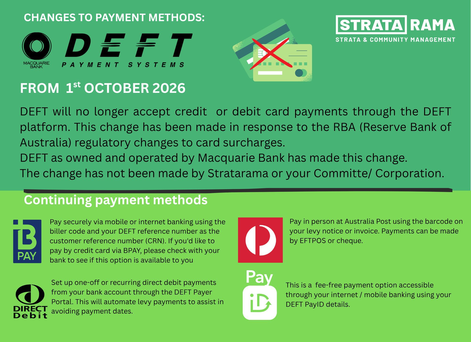 Changes to Payment Systems Changes to Payment Systems